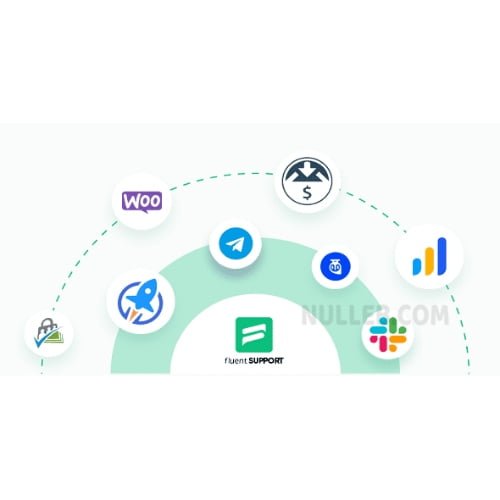 Fluent Support Pro