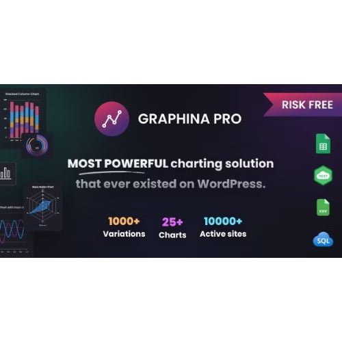Graphina Pro Elementor Dynamic Charts Graphs Datatables