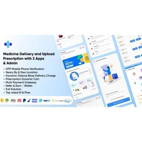 On Demand Nulled