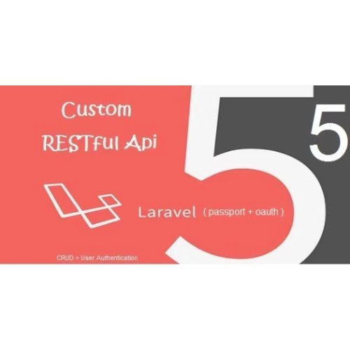 RESTful Api 1