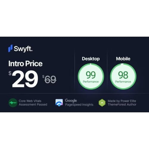 Swyft PageSpeed Optimized WordPress Blog Theme