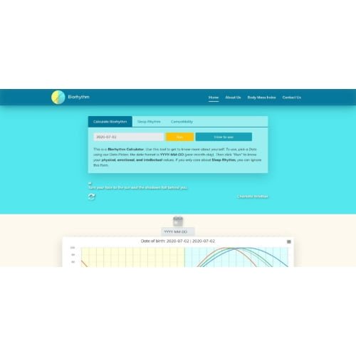 Yet Another Biorhythm Calculator PHP 1152x576 1